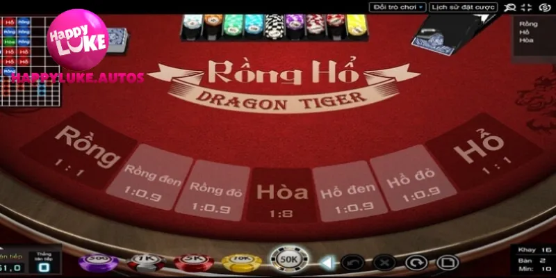 Thuật ngữ & ký hiệu game rồng hổ hấp dẫn
